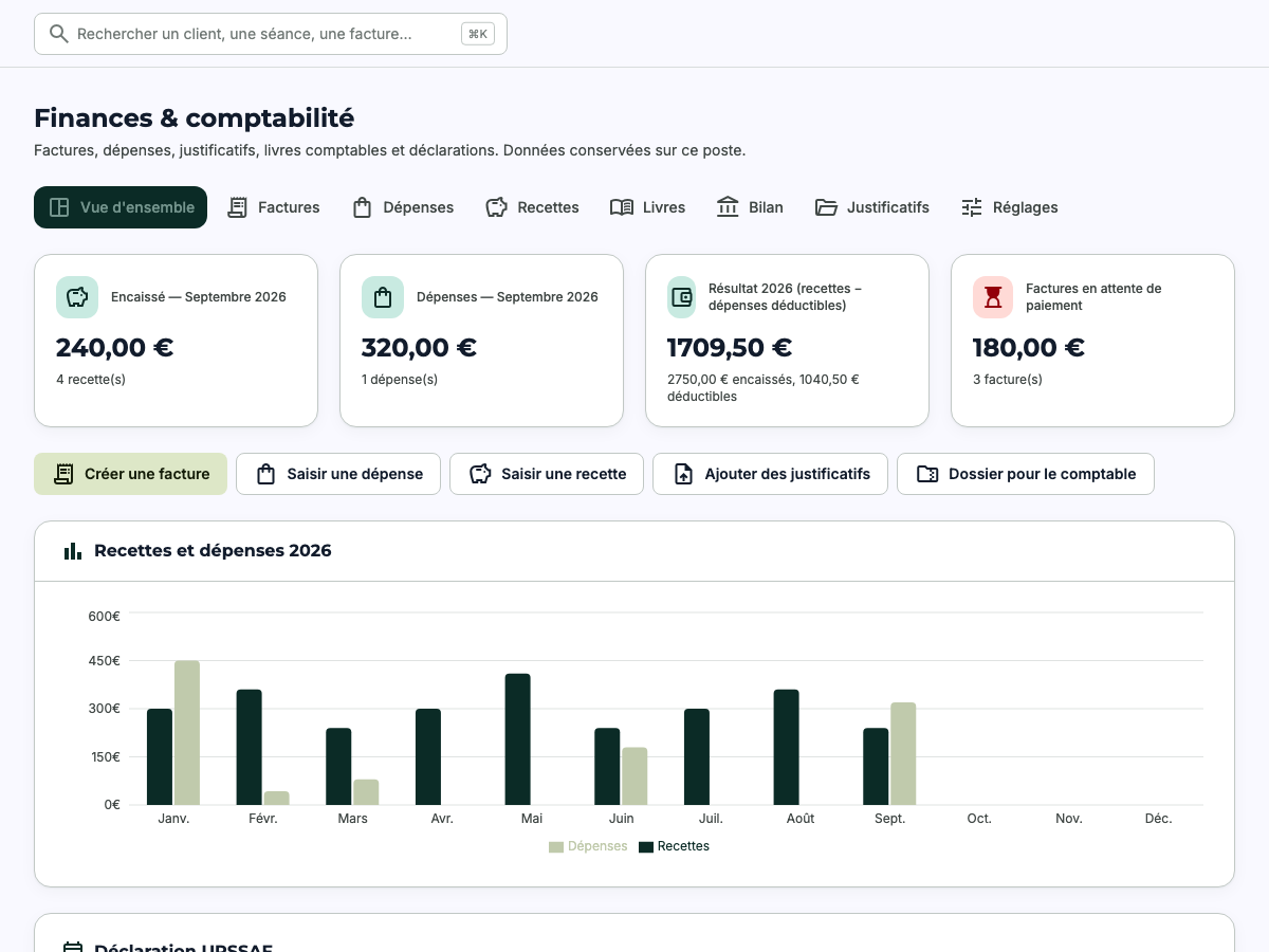 Overview of finances and accounting
